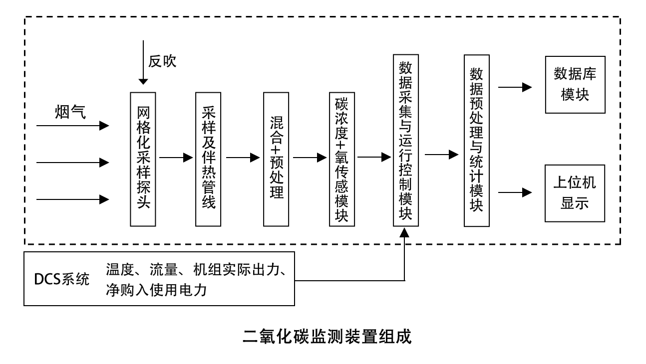 1684904349697547.png 1684904349697547.