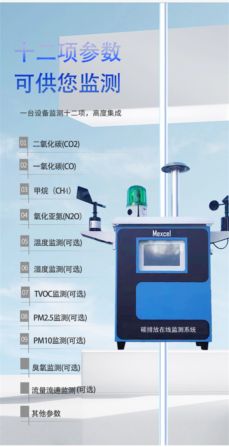 碳監(jiān)測(cè) (2).